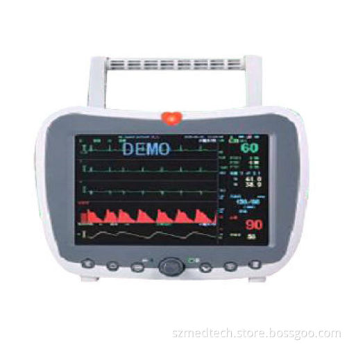 Multi-parameter Patient Monitor with User-friendly Interface